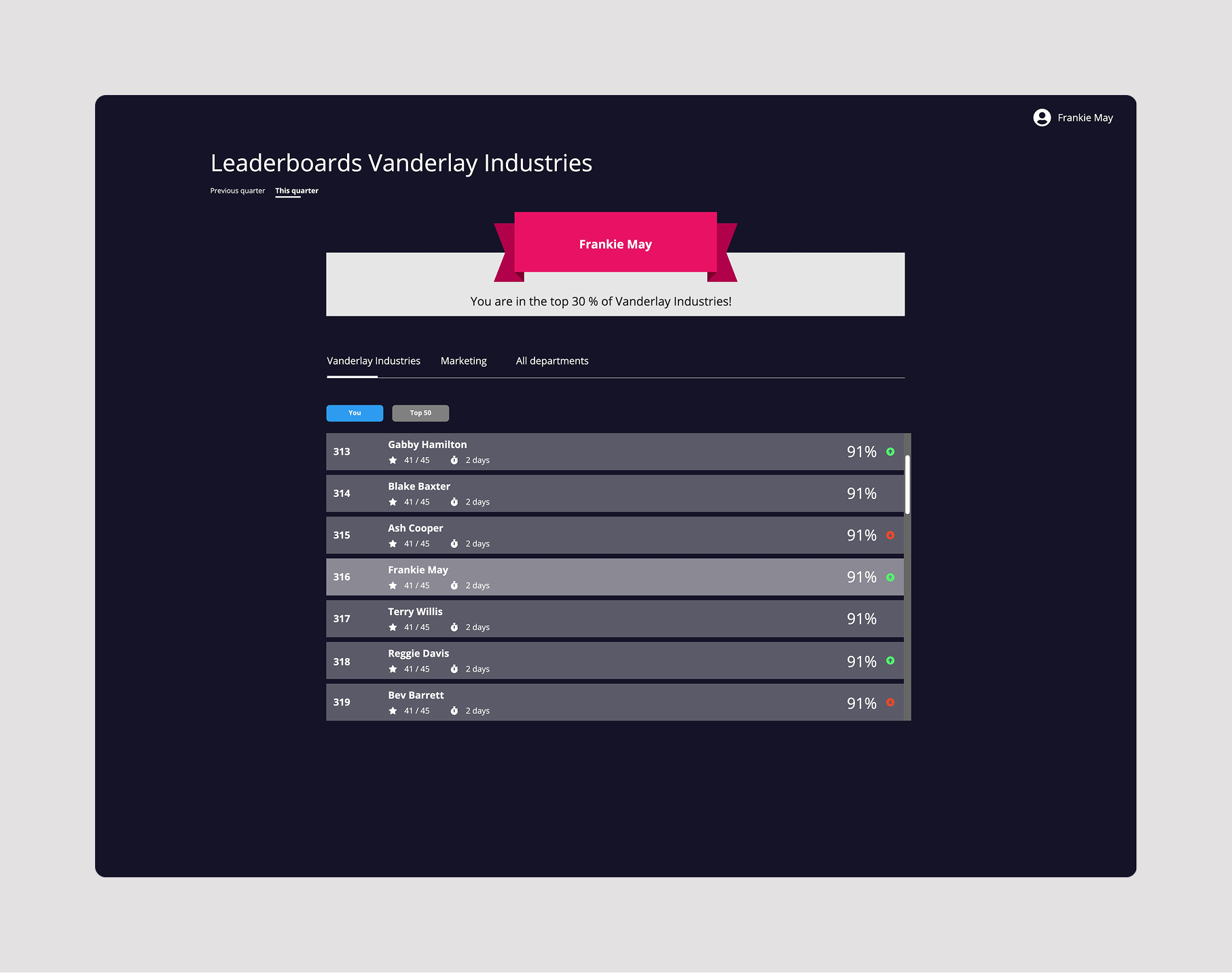 Early leaderboard mockup