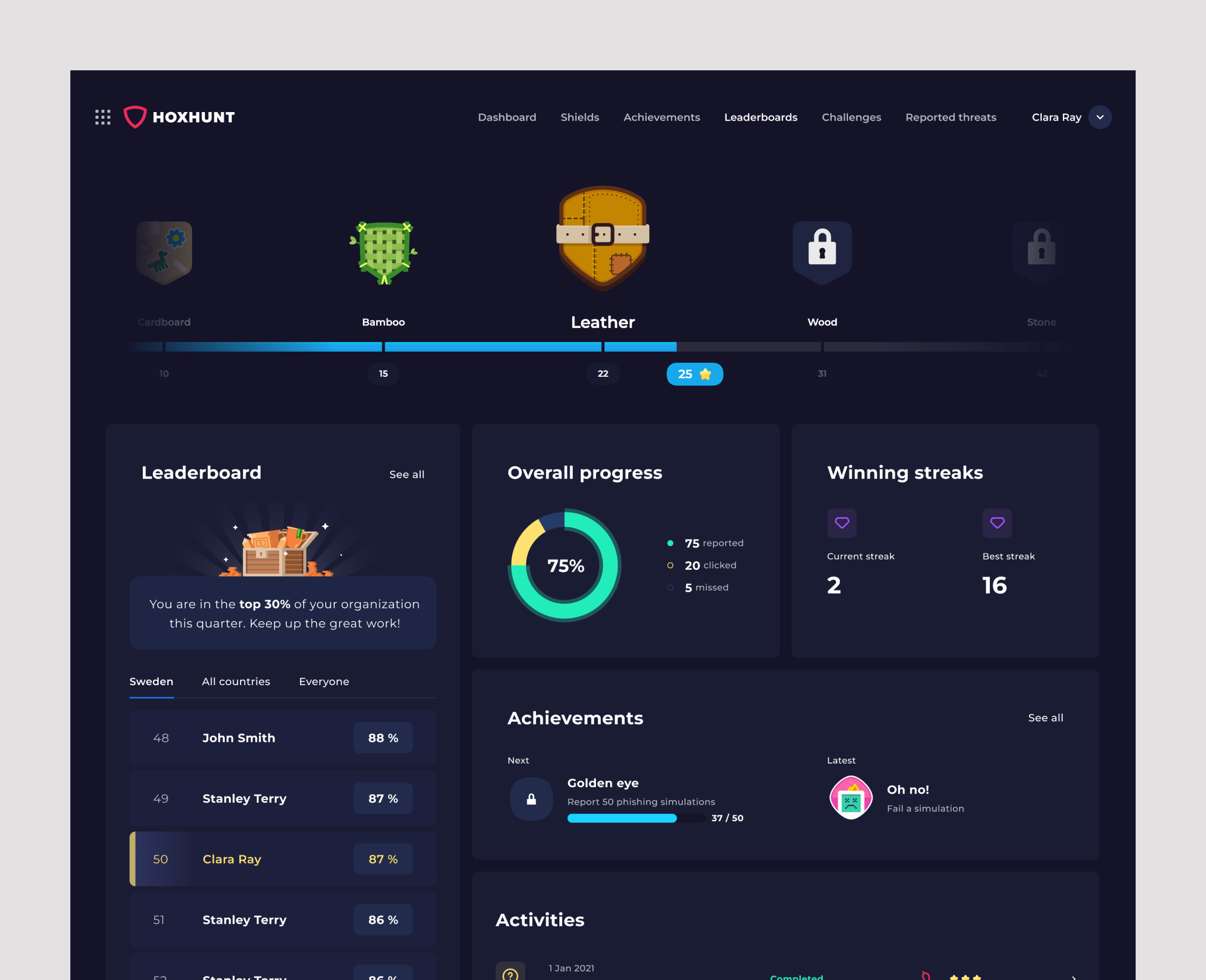 Leaderboard section in Home page